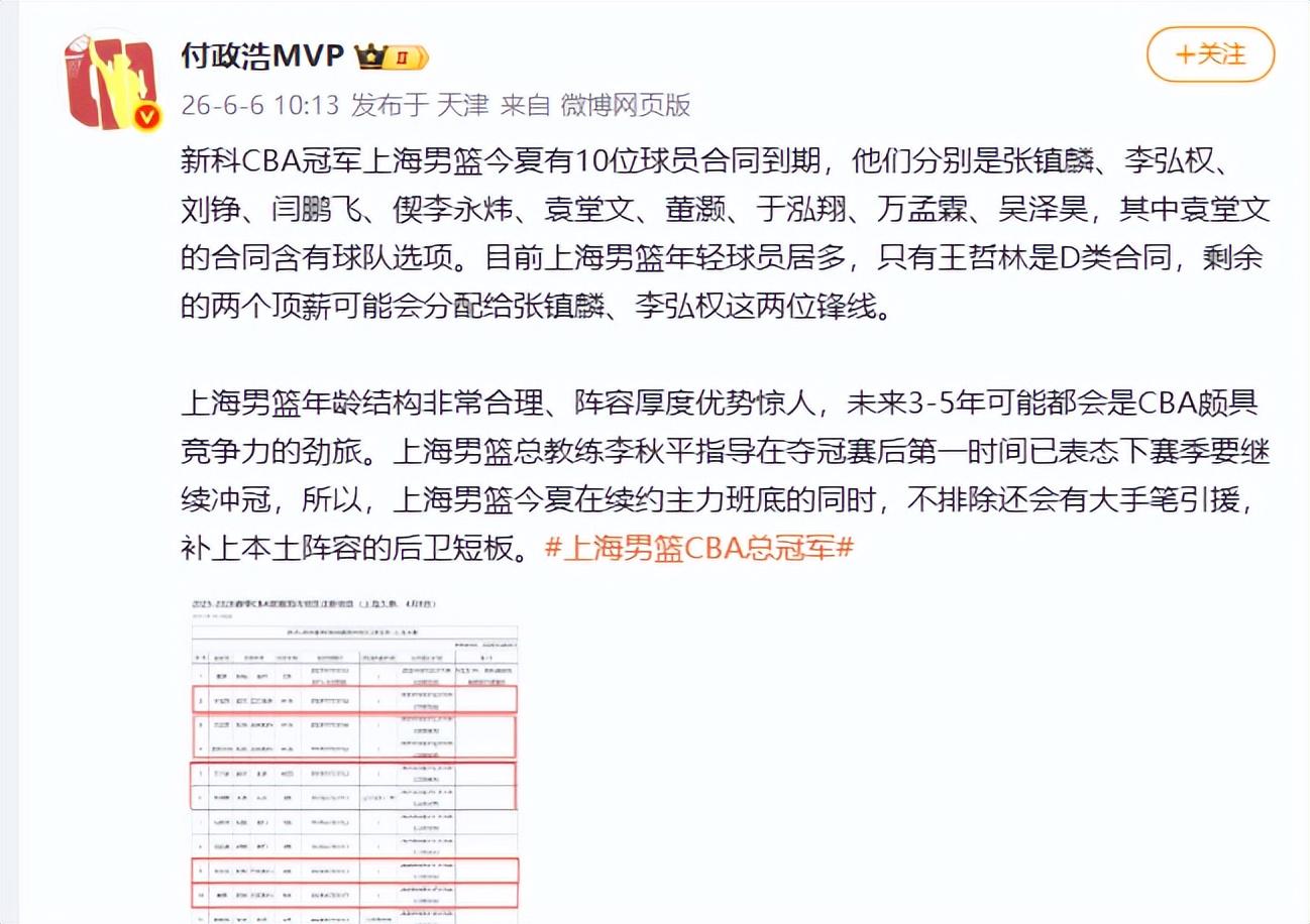 美媒扎心福克斯,米奇也被质疑!文班若想争冠,马刺要做出3改变